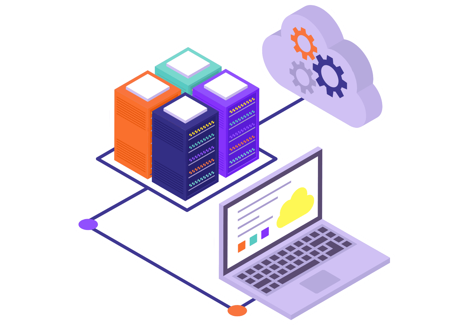 Cloud and DevOps