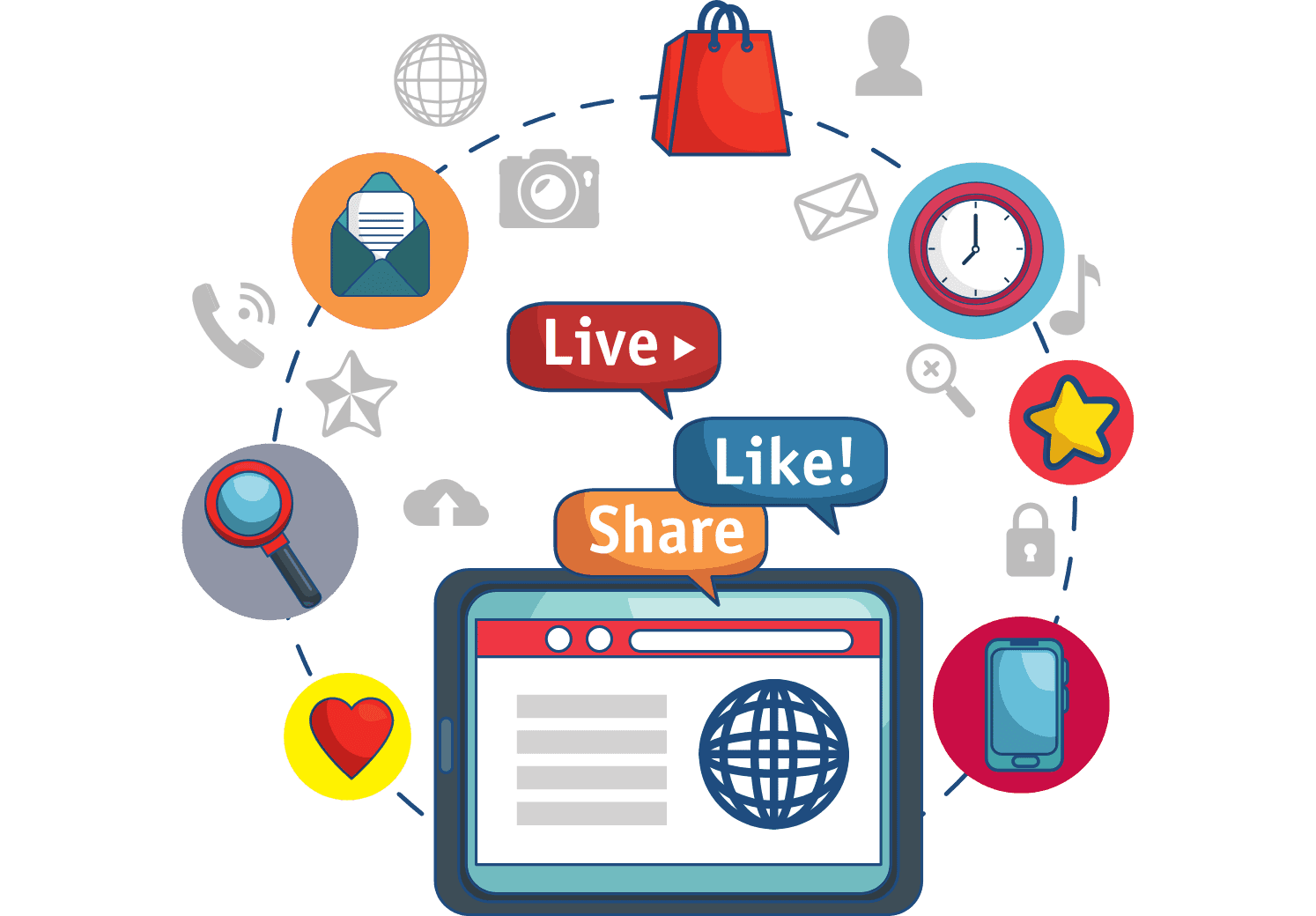 Digital marketing